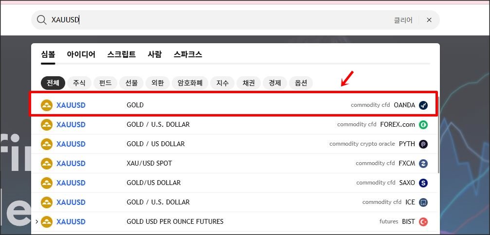 트레이딩뷰 심볼 검색창에 XAUUSD 입력 후 결과 화면. GOLD / 미국 달러 차트 종목이 여러 개 표시되며, OANDA 제공 XAUUSD가 빨간 박스로 강조됨.