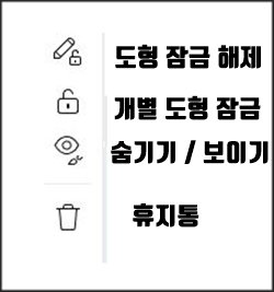 트레이딩뷰 차트 도구 메뉴 캡처: 도형 잠금 해제, 개별 도형 잠금, 숨기기/보이기, 휴지통 기능 아이콘이 세로 패널에 표시됨.