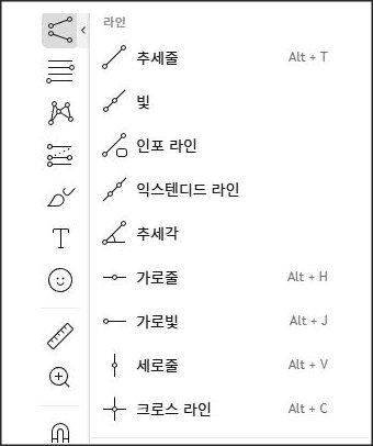 트레이딩뷰 차트 도구 메뉴 캡처: 라인 도구 목록이 열려 있으며 추세줄, 빗, 인포 라인, 익스텐디드 라인, 추세각, 가로줄, 가로빗, 세로줄 옵션이 표시됨. 단축키 Alt+T, Alt+H, Alt+J, Alt+V 안내 포함.