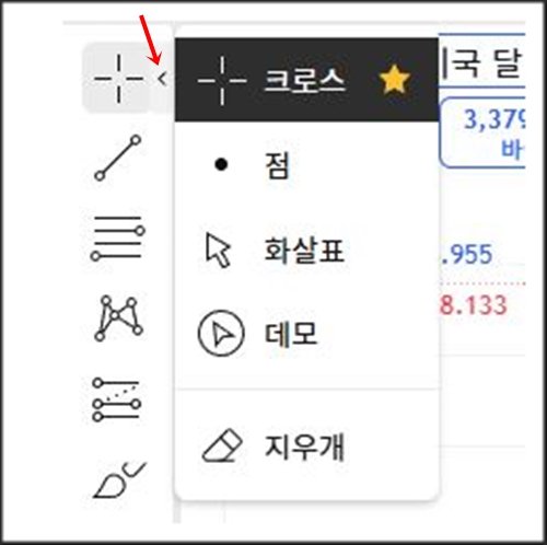 트레이딩뷰 차트 도구 메뉴 캡처: 크로스 선택 메뉴가 열려 있으며, 점·화살표·데모·지우개 옵션이 표시됨.