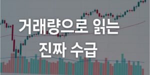 붉은색과 초록색 봉차트 위에 거래량 막대가 표시된 금융 차트를 배경으로, 중앙에 굵은 흰색 글씨로 "거래량으로 읽는 진짜 수급"이라는 문구가 정중앙에 배치된 썸네일 이미지. 배경에는 이동평균선과 함께 월별 시세 흐름이 표현되어 있으며, 전체적으로 수급 분석을 강조하는 구조다.