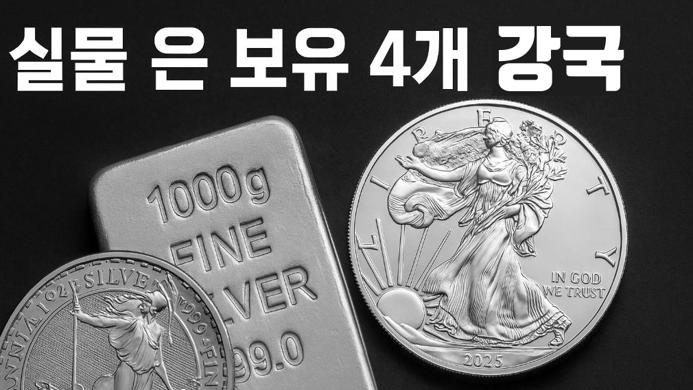 세계 실물 은 투자 시장의 4대 강국— 미국·인도·독일·호주 - 정일품골드