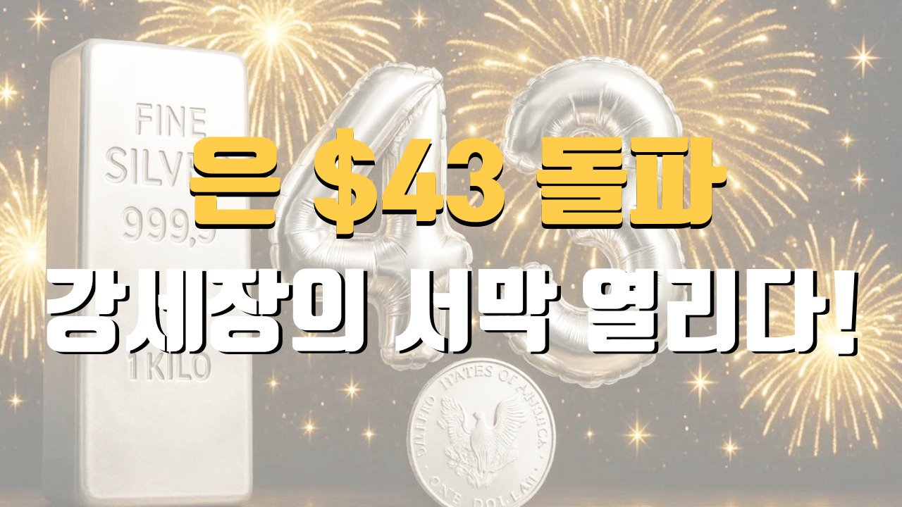은 43달러 돌파, 본격적인 강세장의 서막 - 정일품골드