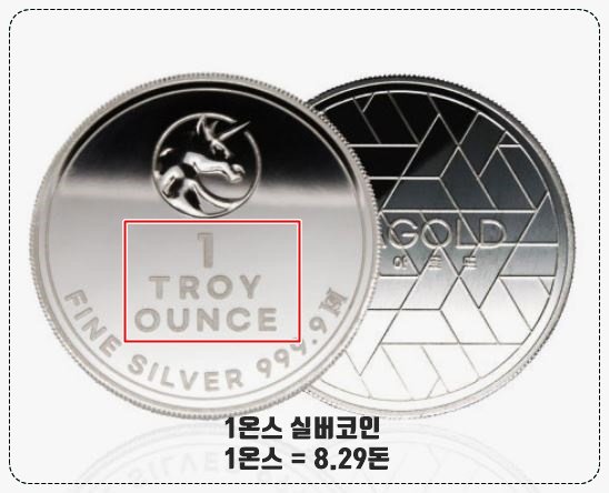 금 투자 초보자를 위한 트로이온스와 돈 단위 이해하기 "1 트로이 온스(1 TROY OUNCE)라고 새겨진 99.9% 순은 실버 코인 두 개가 겹쳐 놓여 있는 이미지"