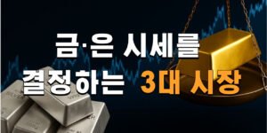 “실물 금괴와 은괴 이미지를 배경으로, ‘금·은 시세를 결정하는 3대 시장’이라는 제목이 크게 쓰인 유튜브 썸네일 이미지”
