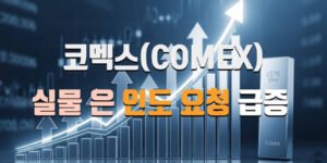 코멕스(COMEX) 은 실물 인도 요청 급증을 나타내는 썸네일, 은괴와 상승 차트 배경