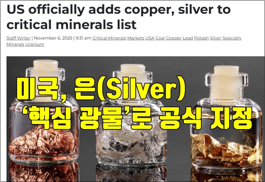 ๐บ๐ธ ๋ฏธ๊ตญ, ์(Silver)์ โํต์ฌ ๊ด๋ฌผโ๋ก ๊ณต์ ์ง์ ๋ฏธ๊ตญ ์ง์ง์กฐ์ฌ๊ตญ(USGS)์ด 2025๋
11์ 7์ผ ์(Silver)๊ณผ ๊ตฌ๋ฆฌ(Copper)๋ฅผ ํต์ฌ ๊ด๋ฌผ(Critical Minerals)๋ก ๊ณต์ ์ง์ ํ๋ค๋ ๋ด์ฉ์ ๋ค๋ฃฌ ๋ด์ค ์ด๋ฏธ์ง. ์ธ ๊ฐ์ ์ ๋ฆฌ๋ณ ์์ ๊ฐ๊ฐ ๊ตฌ๋ฆฌ, ์, ๊ธ์ ์ํ์ด ๋ด๊ฒจ ์์ผ๋ฉฐ, ์๋จ์๋ ๊ด๋ จ ๊ธฐ์ฌ ์ ๋ชฉ์ด ํ์๋์ด ์๋ค.