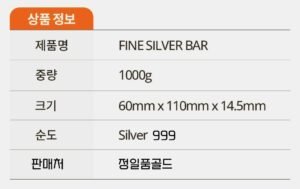 나라사랑 독도 실버바 999 1000g