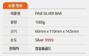 포나인 독도 실버바 9999 1000g