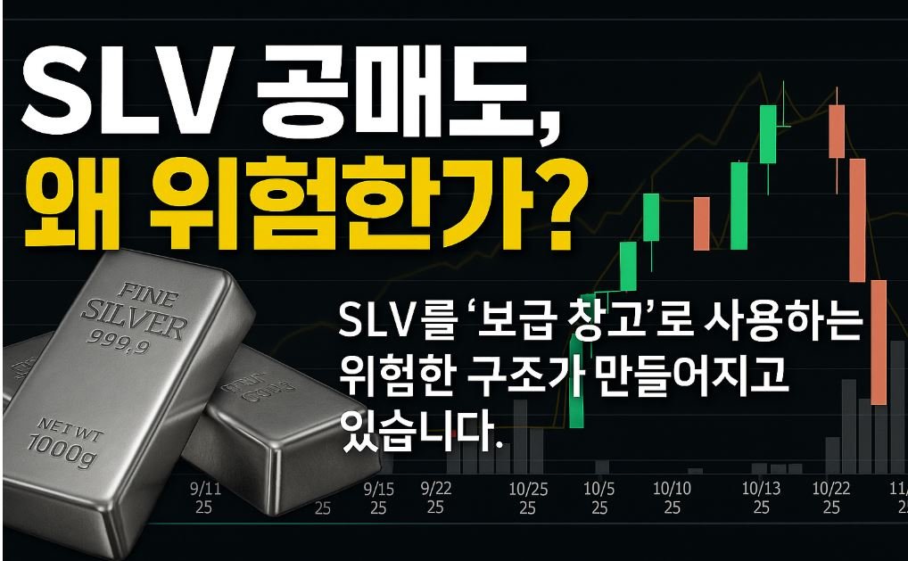 “SLV 공매도, 은 시장을 왜곡시키는 숨은 메커니즘 — 에릭 스트랜드의 경고” 실버바 여러 개가 오른쪽에 쌓여 있고, 배경에는 상승하는 형태의 금융 차트가 흐릿하게 표현된 16:9 비율의 사실적인 이미지. 왼쪽 공간은 밝게 비워져 있어 텍스트를 삽입하기에 적합한 구성이다.