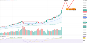 xagusd 2025 12 27 12 50 22