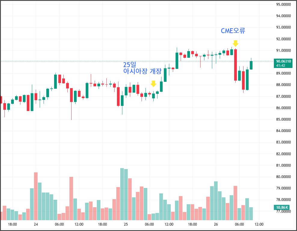 xagusd 2026 02 26 10 18 17