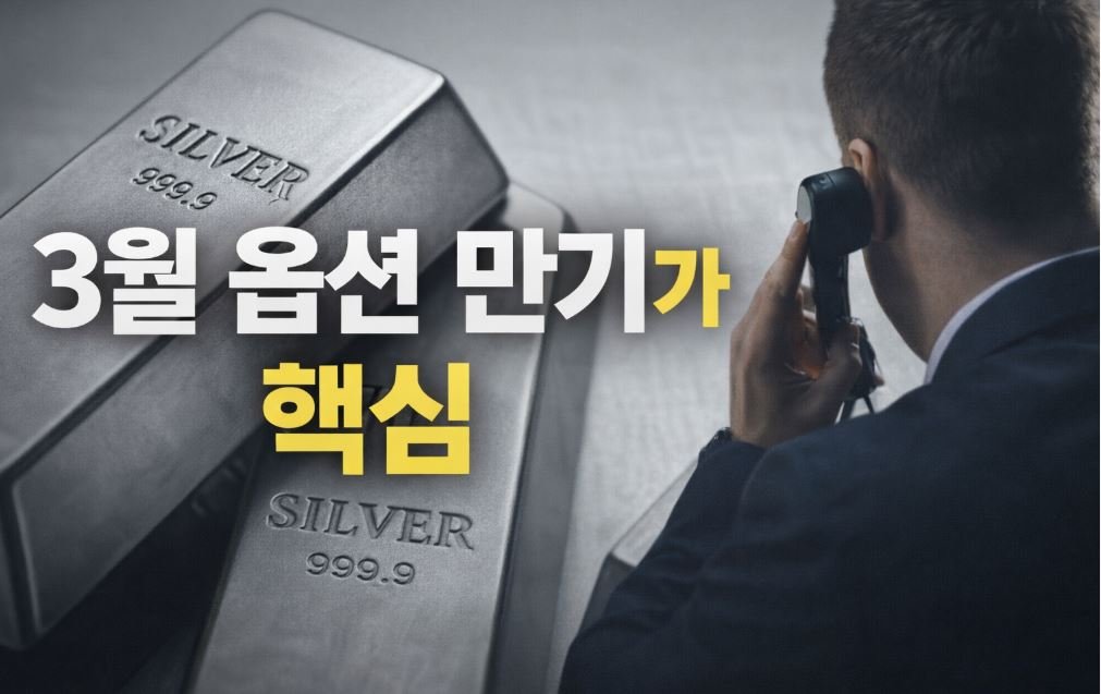 모든 것은 3월 옵션 만기 OI에 달려 있다 은색 실버바 두 개가 화면 왼쪽에 크게 배치되어 있고, 중앙에는 굵고 선명한 글씨로 “3월 옵션 만기가 핵심”이라는 문구가 강조되어 있습니다. 배경은 어둡고 단순한 톤이며, 오른쪽에는 전화기를 귀에 댄 인물이 흐릿하게 보이는 16:9 비율의 썸네일 이미지입니다.