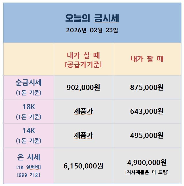오늘의금은시세표