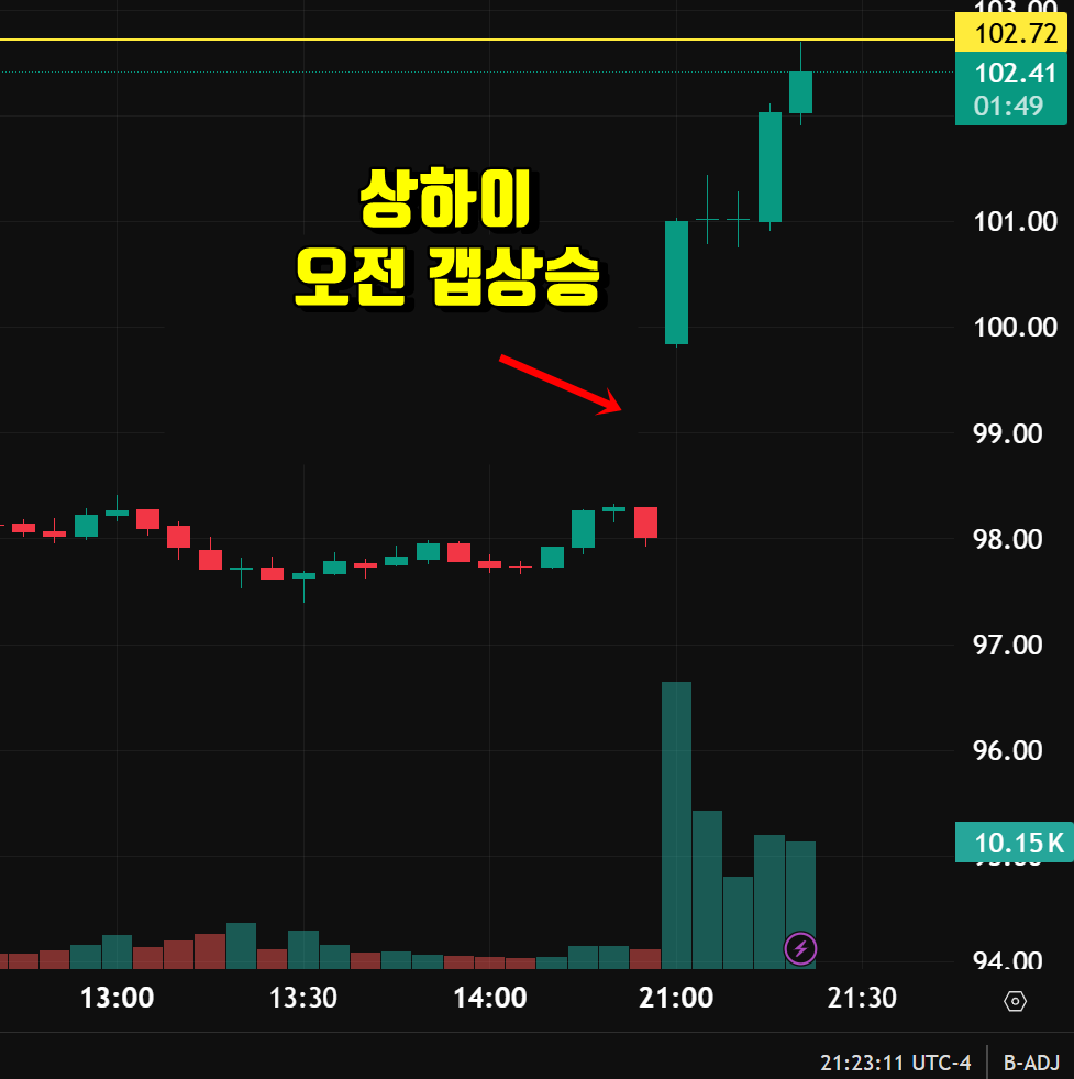 hdayvi a0aajzbz.png2