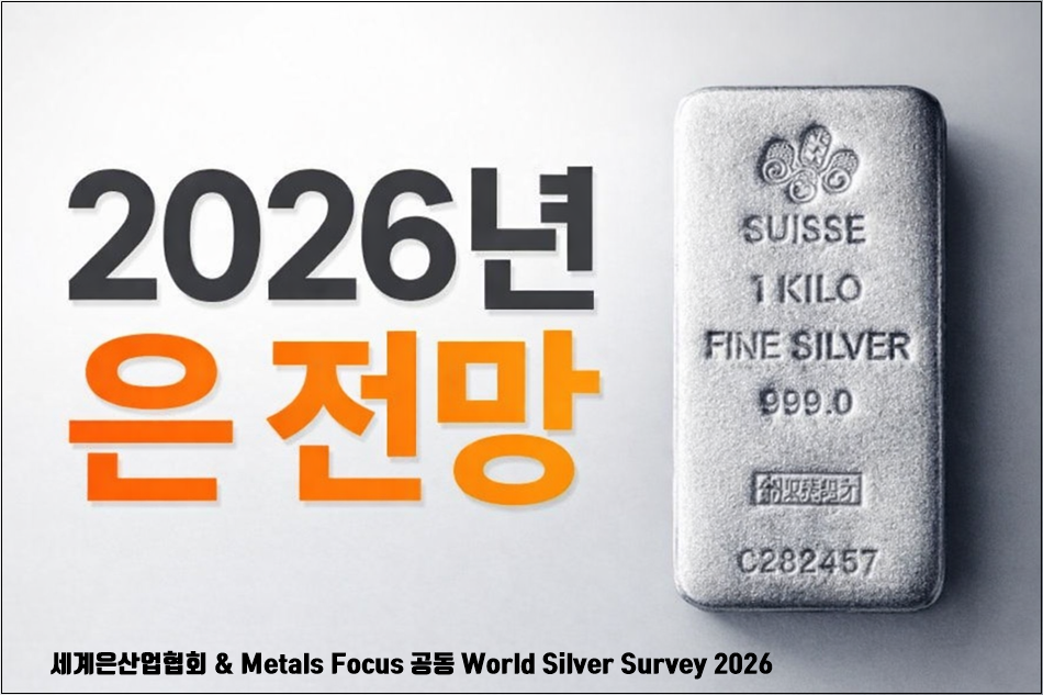 썸네일(2026년 은전망)