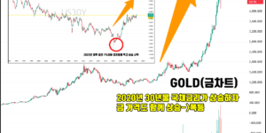 xauusd 2026 05 20 21 36 01