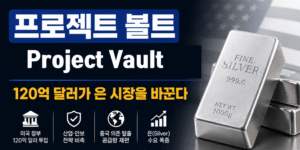 프로젝트 볼트(Project Vault)를 주제로 한 유튜브 썸네일. 왼쪽에는 파란 배경 위에 ‘프로젝트 볼트’, ‘Project Vault’, ‘120억 달러가 은 시장을 바꾼다’라는 문구가 크게 적혀 있으며, 아래에는 미국 정부 투자, 전략 비축, 중국 의존 탈출, 은 수요 폭증을 상징하는 아이콘이 배치되어 있다. 오른쪽에는 미국 국기 배경과 함께 대형 실버바(은괴) 이미지가 강조되어 있다.