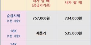 26.08.12 금은시세표