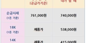 26.08.13 금은시세표