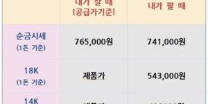 26.08.18 금은시세표