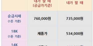 26.08.19 금은시세표