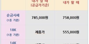 26.08.24 금은시세표