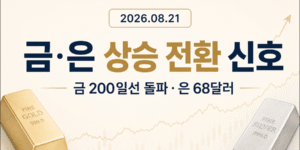 금은 200일 이동평균선을 돌파하고 은은 68달러에서 강세를 유지한 2026년 8월 21일 국제 금·은 시세 분석.